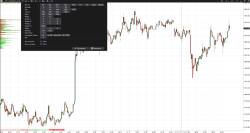 Торговая платформа ATAS  crypto