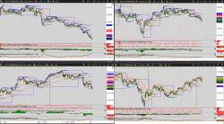 Торговая платформа ATAS  crypto