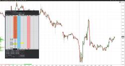 Торговая платформа ATAS  crypto