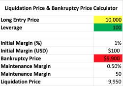 Киты-инвесторы