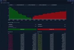Разрабатываю приложения UWP для торговли на биржах по API