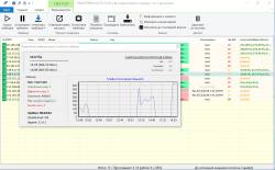 HASHSTREM - Удаленное управление CPU майнерами