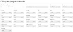 Калькулятор прибыльности асика