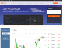 Китайские криптовалютные биржи спровоцировали падение курса биткоина