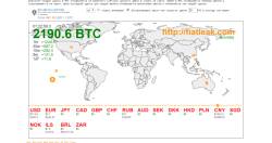 Fiatleak стоимость биткоина в реальном времени